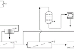 金属加工废水的处理方法及装置
