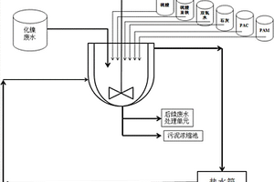 含镍废水的处理系统及处理方法