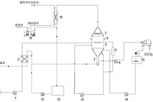 高含盐废水波能结晶方法和装置