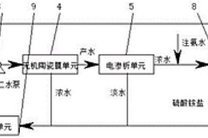 生物酶法抗生素的工艺废水处理装置