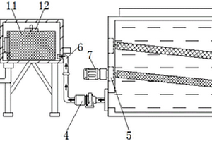 清洁造纸中造纸机废水用预处理系统