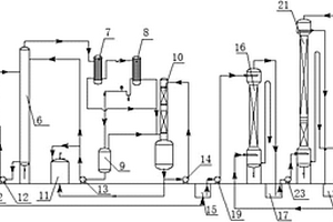 煤气化含酚废水蒸氨萃取复合处理系统及其处理方法