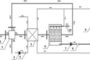 废水余热驱动式干风冷水空调系统及其运行方法