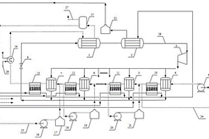 串联式电镀废水热泵膜蒸发系统及方法