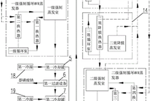 含硫酸钠盐和亚硫酸钠盐二萘酚废水处理系统