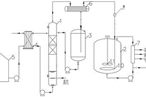 氨肟化蒸氨塔脱除废水氨气做反应原料的装置