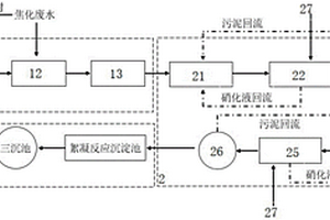 焦化废水可提升式曝气的处理系统