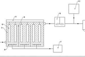 臭氧氧化协同光催化的有机废水处理系统装置