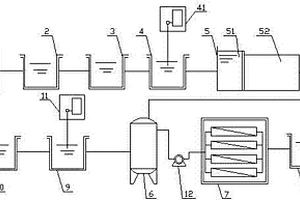 电镀废水中重金属离子与有机物的处理系统