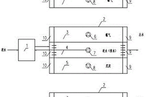 复合SBR废水处理工艺