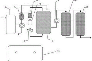 电化学氧化处理脱硫废水装置