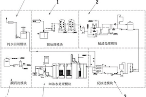 锂电池废水处理回用系统