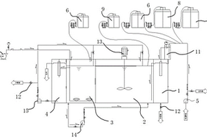 化学沉淀法/生物法联合处理高氨氮废水装置