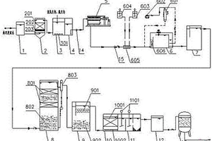 应用于高硫酸根高浓度甾醇生产废水处理的装置
