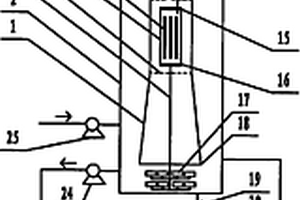 臭氧氧化力利用更彻底的微波协同光催化废水降解反应器