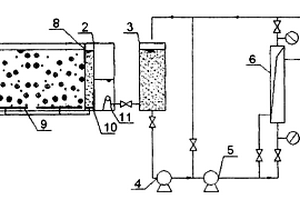 印染废水回用的两级动态膜过滤方法