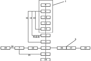 石墨废水处理装置及其使用方法