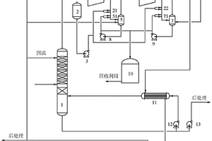 合成革DMF废水热泵精馏过程中的二甲胺处理工艺