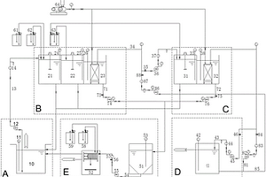 硫酸镍生产废水处理系统