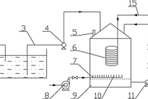 盐水精制生产中的废水再生回收利用系统