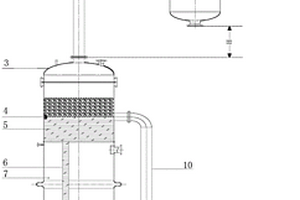 新型糠醛废水高效蒸发装置