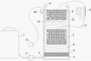 人工湿地耦合微生物燃料电池的废水净化装置
