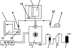 超声波催化氧化的废水处理系统