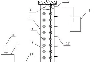 铁代谢耦合厌氧氨氧化污泥的驯化方法、一种氨氮废水的处理方法和系统