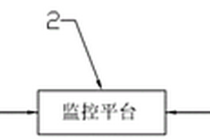 企业排放废水监控系统及监控方法