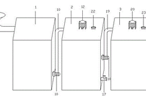 环境工程用废水处理装置