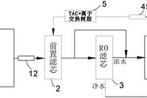 双RO滤芯的无排废水净水机