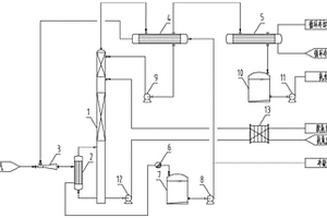 TVR热泵结合汽提脱氨处理高浓度氨氮废水的装置