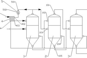 用于油脂化工废水处理的三效蒸发器