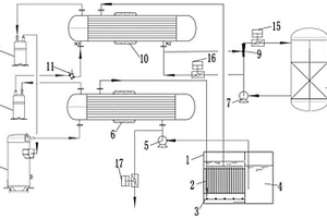 低温热泵膜蒸馏废水浓缩系统