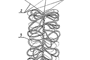 高性能生物接触填料——生物绳的制造方法
