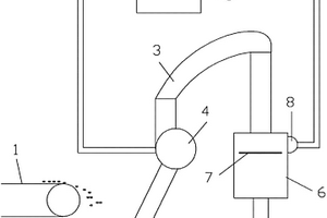 抗静电颗粒生产线出料装置