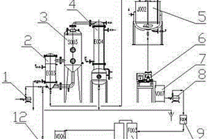再压缩MVR热泵蒸发系统