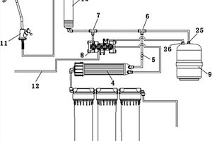 反渗透净水器水路系统