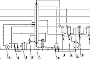 用于黄酒提纯工艺的设备