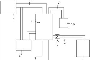 用于PCB废液的减量设备