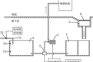 冰水制造系统