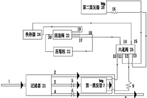 多向废热回收系统