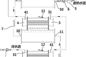 真空非接触式换热系统