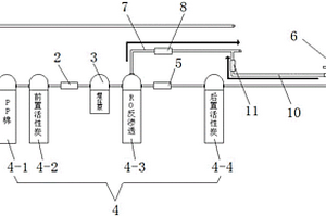 带全水路冲洗功能的净水器