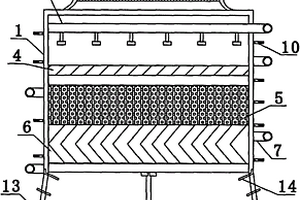 环保型冷却塔