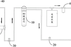 净水器及其控制方法