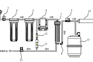 节能型反渗透纯水机