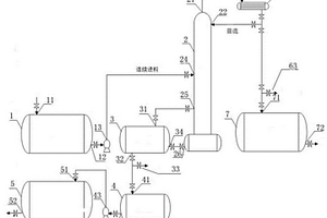 对硝基苯甲酸硝酸母液连续精馏回收处理装置