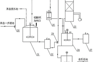 液体聚氯化铝的高效清洁反应装置