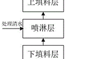 水钻的喷漆室及喷漆方法